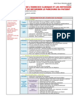 006 L'organisation de l'exercice clinique et les méthodes qui permettent de sécuriser le parcours du patient.pdf