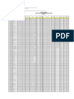 Plantungan - 2020 - SK - THP - 1 - Usulan 2021