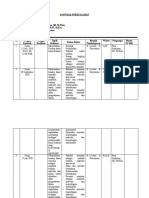 Kontrak Perkuliahan