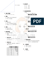 UPSR 数学重点精华 PDF