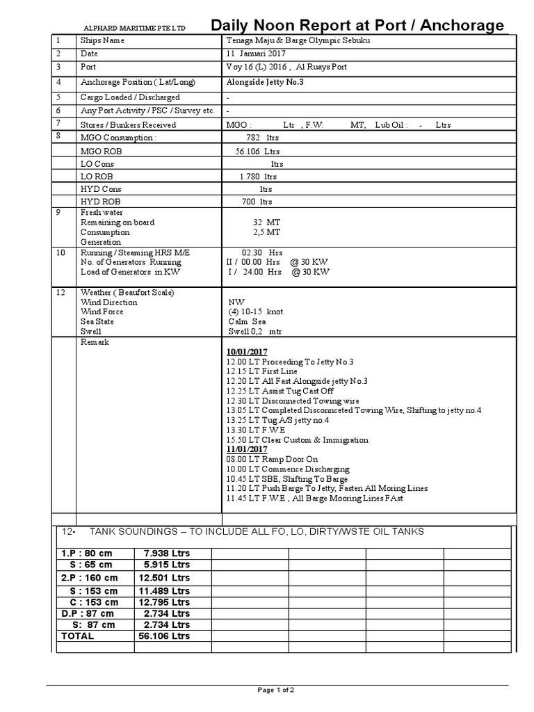 Daily Noon Report for Tenaga Maju | PDF | Ships Of The United States ...
