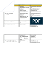 Rubrik APSSK 2020 E2 II