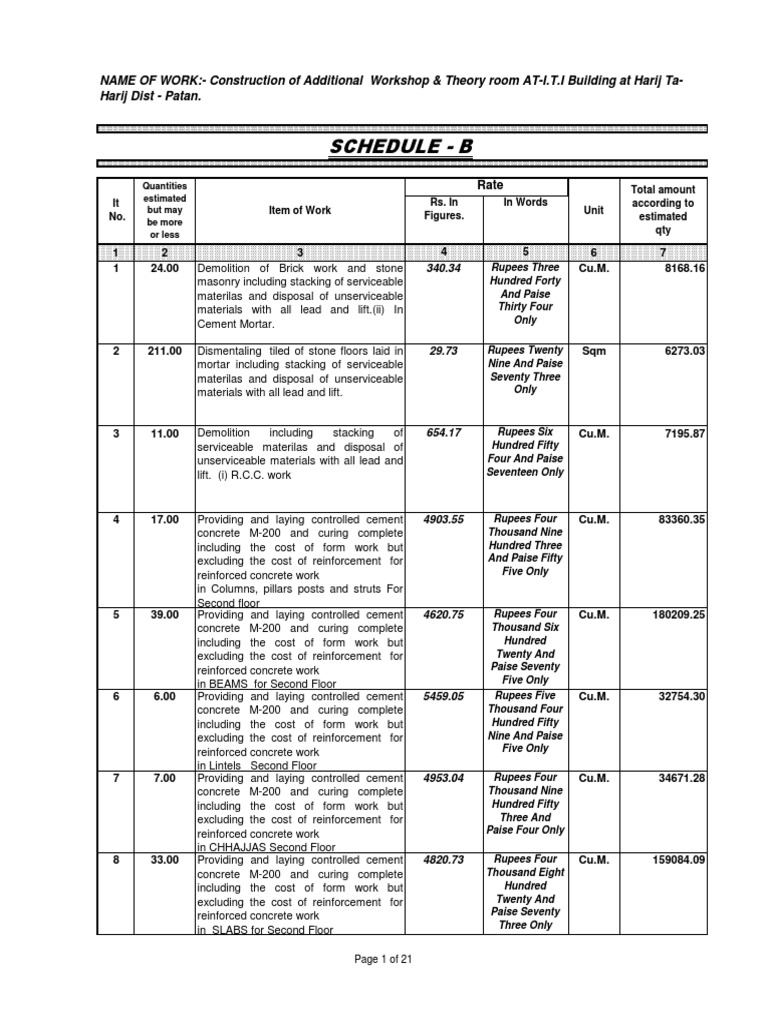 Schedule B PDF Pipe (Fluid Conveyance) Wire