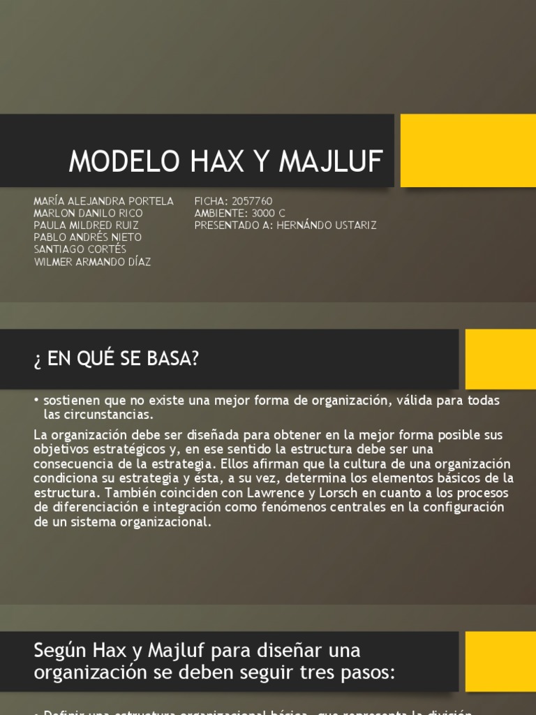 Modelo Hax y Majluf | PDF | Planificación | Gestión de recursos humanos
