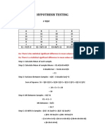 Numerical - Hypothesis Testing