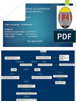Mapa Conceptual Organización.pptx