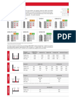 Mekano Channel Selection Guide - 11.2018 PDF