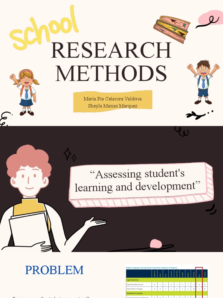 Student Assessment Strategies | PDF
