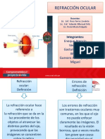 Refraccion Ocular - Exponer