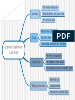 Tree Diagram PDF