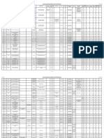 Lista Posturi 08.07.2020