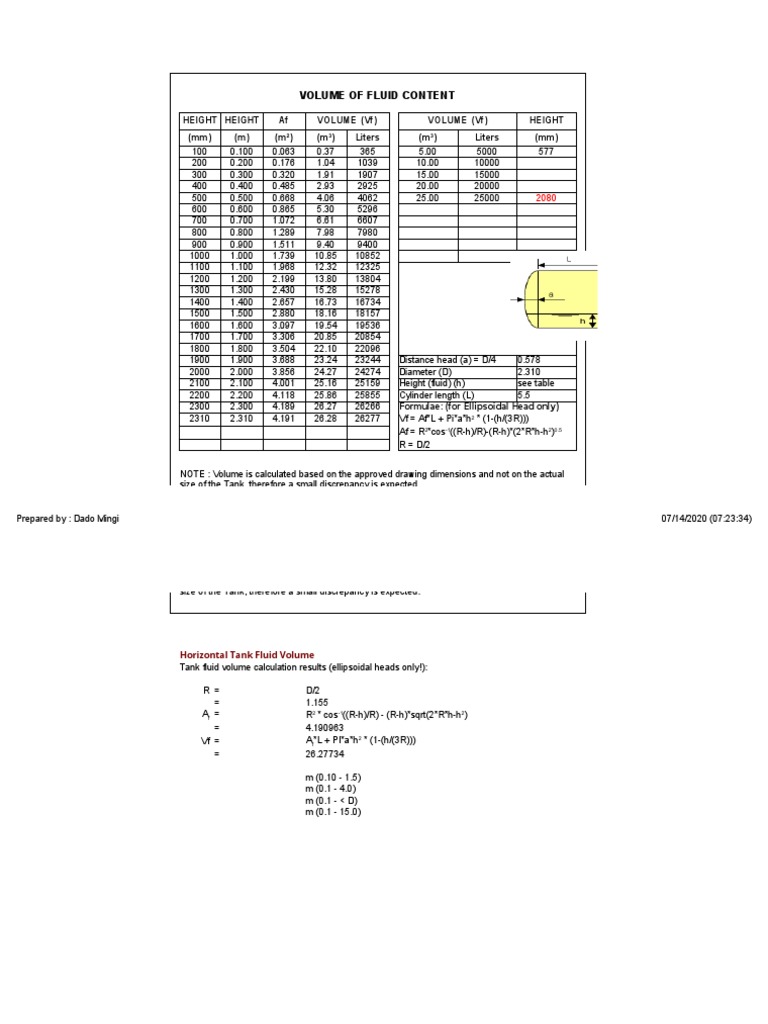 Ellipsoidal Head Tank VolumeHeight Calculation PDF Volume Ellipse