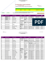 Contacts For Organisations and Key Individuals: (As of 06 February 2015)