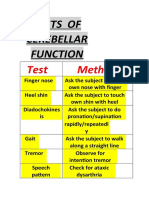 TESTS OF CEREBELLAR FUNCTION Wall Image