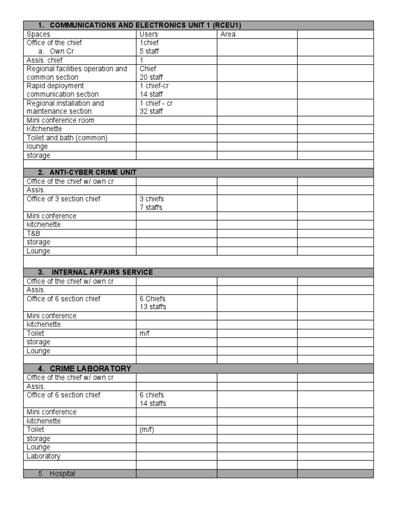 Communications and Electronics Unit 1 (Rceu1) : 4. Crime Laboratory ...