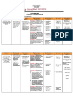 ESP 7 Curriculum Map | PDF