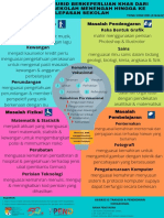 Poster Peluang Kemahiran MBK - PDF