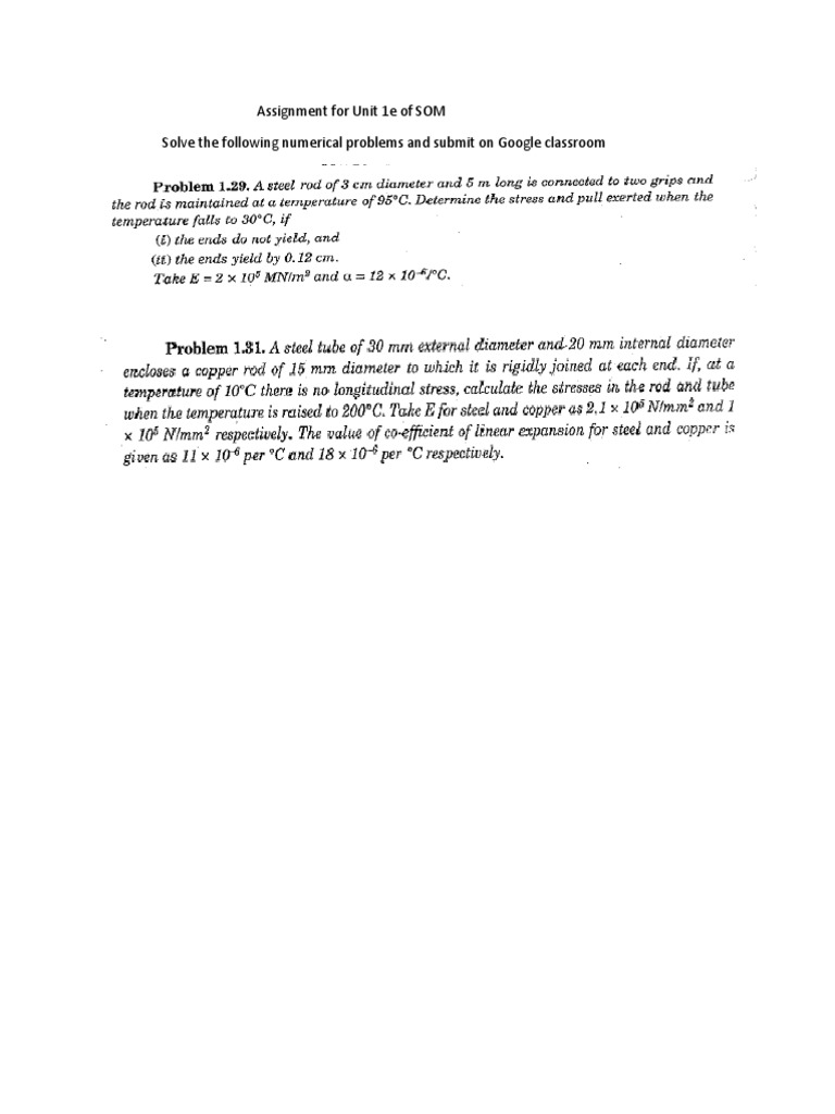 Assignment For Unit 1e of SOM | PDF
