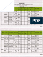 List-of-Infirmaries-as-of-September-2019