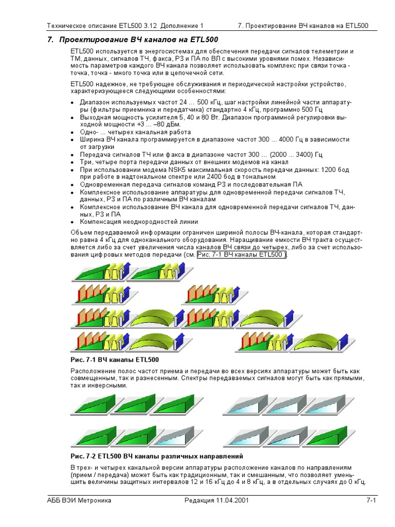 Proektirovanie | PDF