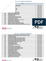 Andc 2019 40% List PDF
