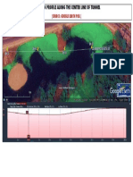 Elevation Profile Along The Center Line of Tunnel