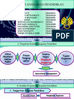 Baru Fix Kelompok Presentasi Pembiayaan