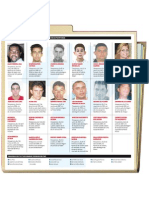 Lista dos 23 desaparecidos (corrigida para 25 na edição do dia 11)