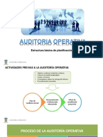 4 Planificacion Auditoria Operativa