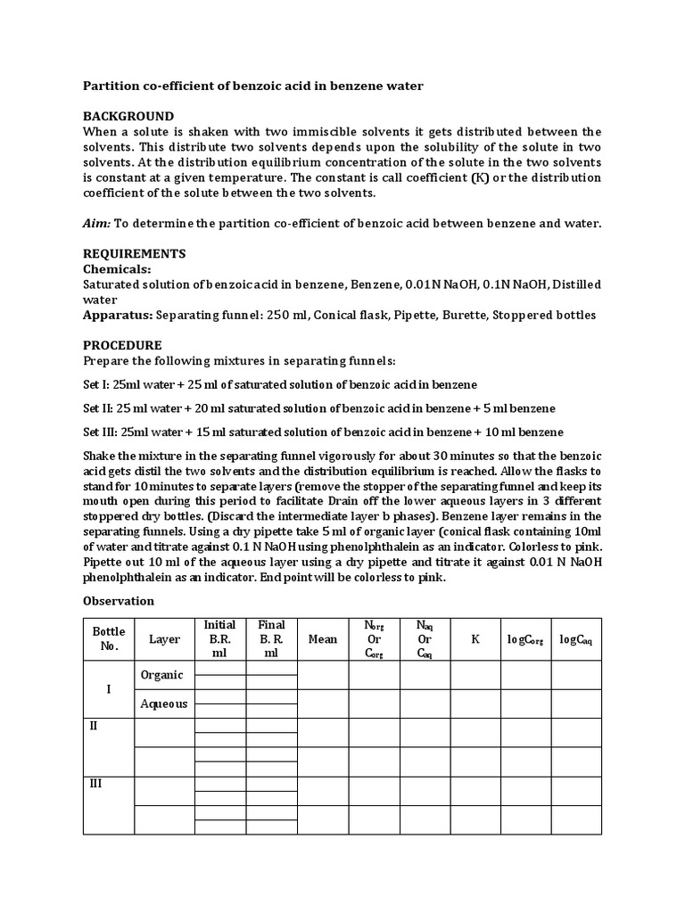 Partition Coefficient of Benzoic Acid PDF Solubility Solution