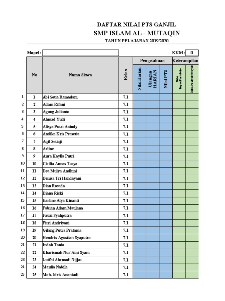 Nilai PTS Ganjil SMP Islam Al-Mutaqin | PDF | Violence