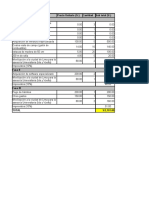 Presupuesto Plan de Tesis