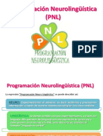 Clasedelaprogramacinneurolingstica 131113125043 Phpapp02 PDF