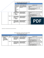 Modul DSKP KSSR 2020 PDF