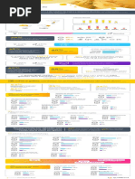 Infografico-O-perfil-do-dono-de-pet-no-Brasil-v4