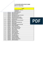 Daftar Peserta PSG Ner Ratna TKR TH 2020 SMK N 2 Salatiga: NO NIS Nama