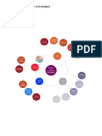 Modelos de planificación estratégica para organizaciones