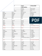 INFINITIVE PAST PARTICIPLE