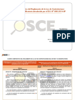 Cuadro Comparado - Mayo 2014 - Modificacion DS 080 PDF