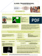 poster psicología transpersonal