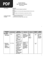 Download Silabus Tematik Semester 2 SD Kelas 2 by Dhani Haris SN46913395 doc pdf