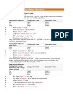 Forming Comparative and Superlative Adjectives