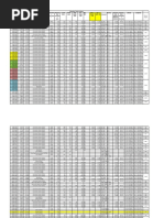 Pipeline Tally Listing