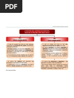 Criterios valorativos:Subjectivismo vs. Objectivismo Moral