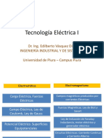 Ley de Coulomb