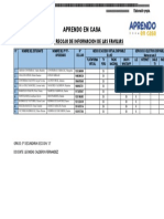 Aprendo en Casa: Ficha de Recojo de Informacion de Las Familias