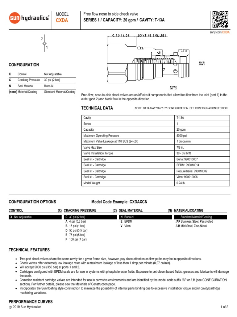 Sun Cartridge CXDA-XCN | PDF | Valve | Chemical Engineering