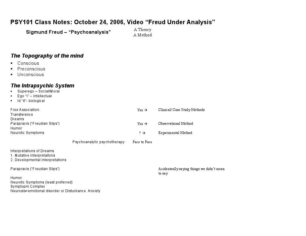 Psy101 Class Notes 1024 | PDF