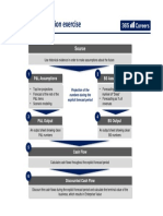 DCF-Model-structure PDF