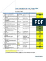 dtails-scoring-plateforme-associations-consommateurs-aes-sonel.pdf